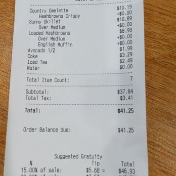 Sunny Street Cafe - Breakfast for 3 - Cafes Near Me - Madison, Alabama Sunny Street Cafe - Breakfast for 3 - Cafes Near Me - Madison, Alabama
