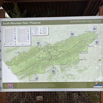 South Mountain Park - Map outside of Visitors Center. Nov, 2025. - Parks Near Me - Phoenix, Arizona