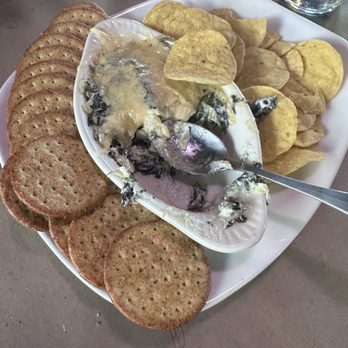 The Depot Grille - Spinach And Artichoke Dip - Steakhouses Near Me - Lynchburg, Virginia