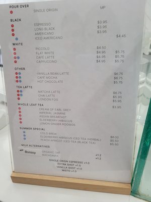 Menu photo 2 The Library Specialty Coffee Toronto, ON