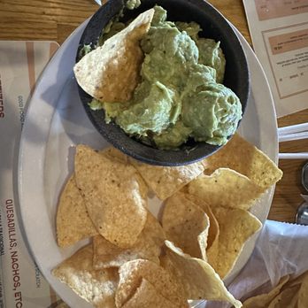 Miguel's Cantina - Guacamole - Mexican Near Me - Rochester Hills, Michigan Miguel's Cantina - Guacamole - Mexican Near Me - Rochester Hills, Michigan