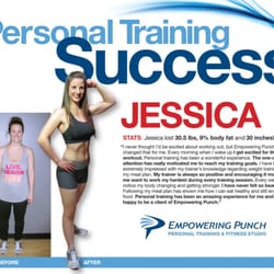 Empowering Punch