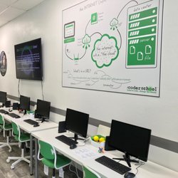 The Coder School San Francisco - West Portal
