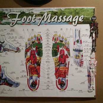 Professional Bodyworks - Pin point foot massage - Massage Near Me - Duluth, Georgia