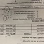Photo of California Traffic Tickets