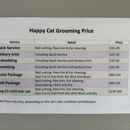 How Much Does It Cost for Cat Grooming: Discover Savings