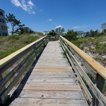 Wrightsville Beach - Beaches Near Me - Wrightsville Beach, North Carolina
