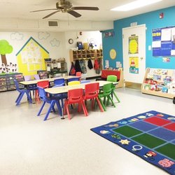 First Steps Early Childhood Learning Center