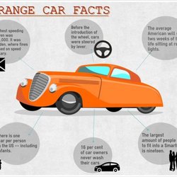 Open Lot Used Car Sales - Car Fact Thusday!!  6070 Boulder Highway  Las Vegas, NV 89122  www.openlotcars.com