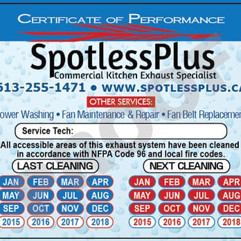 Spotless Plus - Air Duct Cleaning Near Me - Ottawa, Ontario