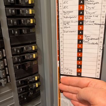 TE Certified Electrical, Plumbing, Heating & Cooling - New panel-two single pole GFCI - Electricians Near Me - Roswell, Georgia TE Certified Electrical, Plumbing, Heating & Cooling - New panel-two single pole GFCI - Electricians Near Me - Roswell, Georgia