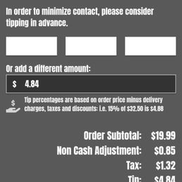 Actual price it should have cost
