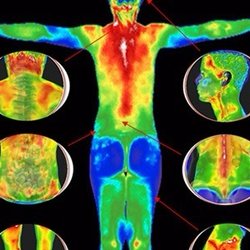 Safe Body Imaging - Full Body Thermal Scan