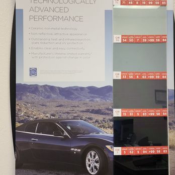 Dynamik Tint - Car Window Tinting Near Me - Murrieta, California