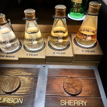 Jameson Distillery Bow St - What happens to the whiskey over time. - Museums Near Me - Dublin, D