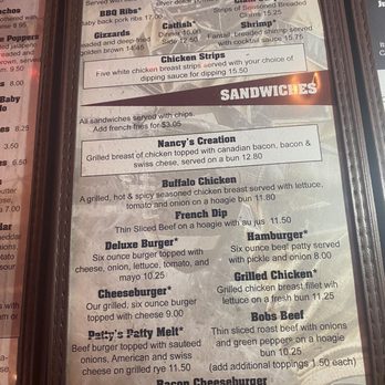 Bob Roe's Point After - Menu - Pizza Near Me - Sioux City, Iowa Bob Roe's Point After - Menu - Pizza Near Me - Sioux City, Iowa