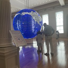 Globe