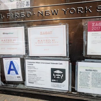 Juliana's - The ratings! - Pizza Near Me - Brooklyn, New York Juliana's - The ratings! - Pizza Near Me - Brooklyn, New York