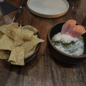 Tzuco - Guacamole and chips - Mexican Near Me - Chicago, Illinois Tzuco - Guacamole and chips - Mexican Near Me - Chicago, Illinois