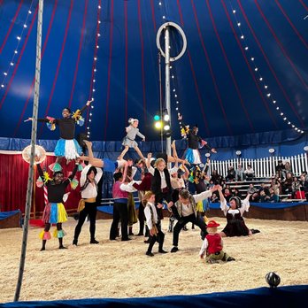 Zoppe Circus - Festivals Near Me Zoppe Circus - Festivals Near Me