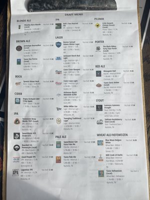 Brewhouse West by null