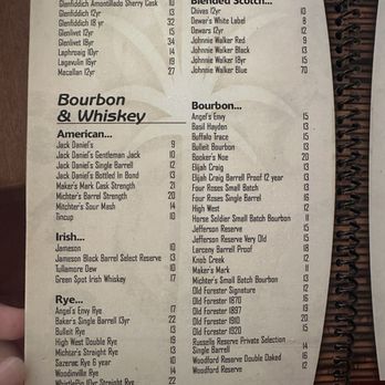 Island Way Grill - Menu - Sushi Bars Near Me - Clearwater, Florida Island Way Grill - Menu - Sushi Bars Near Me - Clearwater, Florida