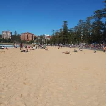 Manly Beach - Beaches Near Me