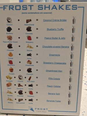 Menu photo 1 Frost Gelato Tucson, AZ Menu photo 1 Frost Gelato Tucson, AZ