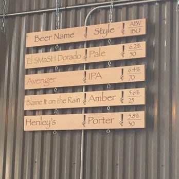 Invictus Brewing - Breweries Near Me - Blaine, Minnesota