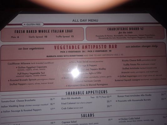 Menu photo 1 Cafe Fiorello New York, NY Menu photo 1 Cafe Fiorello New York, NY
