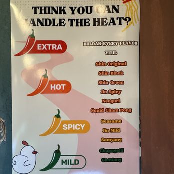 Jong Ro Chicken - How to guide - Chicken Wings Near Me - Henderson, Nevada
