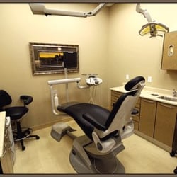 Richmond Dental Clinic