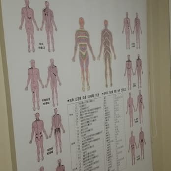 Kim's Acupuncture - Acupuncture Near Me - Annandale, Virginia