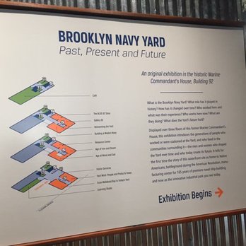 BLDG 92 - Museums Near Me - Brooklyn, New York BLDG 92 - Museums Near Me - Brooklyn, New York