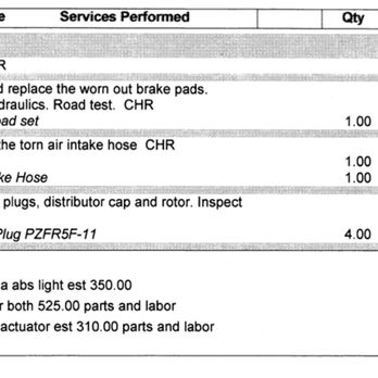 Colonial Honda - Vehicle inspection report from my mechanic - Auto Repair Near Me - Colonial Heights, Virginia Colonial Honda - Vehicle inspection report from my mechanic - Auto Repair Near Me - Colonial Heights, Virginia