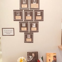 Montessori Academy of Virginia - Celebrating Dr. Maria Montessori