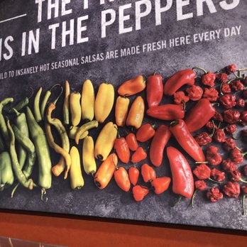 Moe's Southwest Grill - Tex-Mex Near Me - Lexington, Kentucky