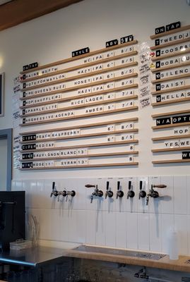 Ladd & Lass Brewing by null