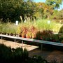 Photo of Gartencenter Augsburg