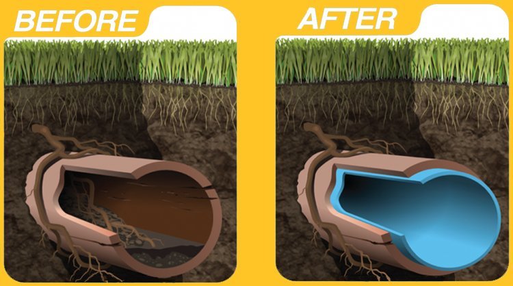 Slide of LiningWorks