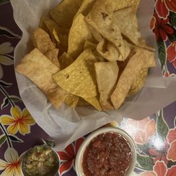 Salsa and Chips Basket Salsa and Chips Basket