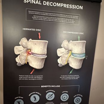 Chiropractic Works - Education - Chiropractors Near Me - Massapequa, New York Chiropractic Works - Education - Chiropractors Near Me - Massapequa, New York