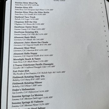 Fat Maddie's Blackhawk - Beer Menu - New American Near Me - Blackhawk, California