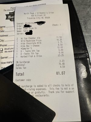 North Peak Brewing Company by null