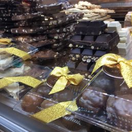 Chocolate counter part two Chocolate counter part two