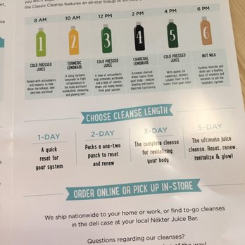 Nekter Juice Bar - Juice Bars & Smoothies Near Me - Dallas, Texas