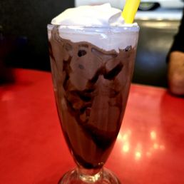 Chocolate Milkshake Chocolate Milkshake