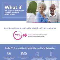 CruzMedMo - CruzMedMo is proud to announce our partnership with Grail. We no offer a blood test to help detect different Cancers. Call us for more info.