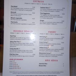The current menu. They're in the process of adding a half dozen items
