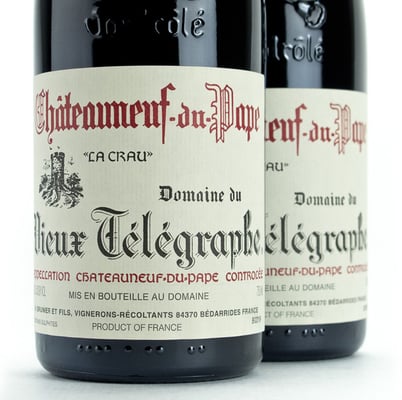 Benchmark Wine Group by null